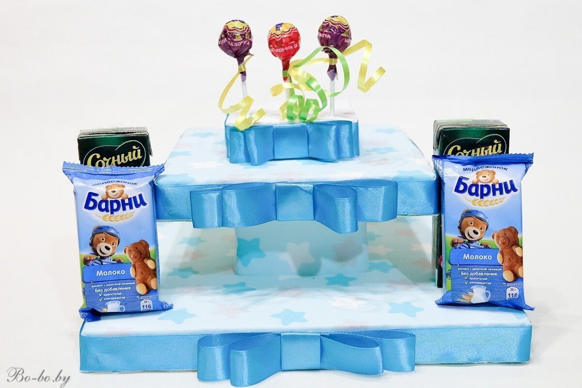 Основа для торта из соков и "Барни" в детский сад